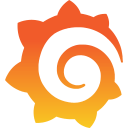 Grafana